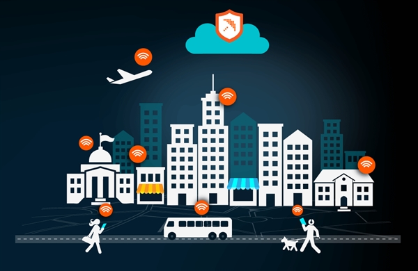 距离8M无线城市 我们还有多远？