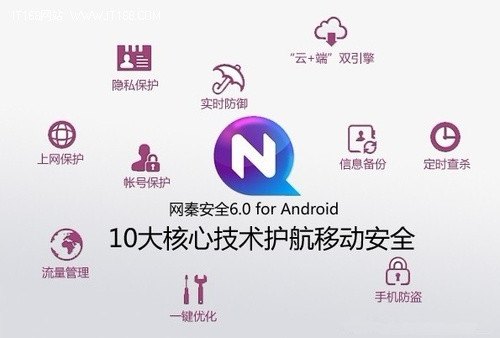 网秦发布2015年Q1财报  净收入超预期同比增长11.8%