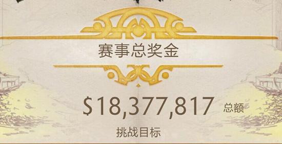DOTA2国际邀请赛总奖金1837万美元 中国战队豪夺806万