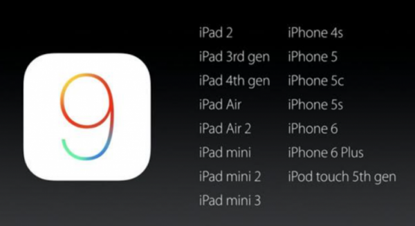 iOS 9装机率超过15%，体验还好吗？