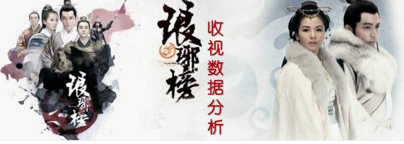 琅琊榜收视数据分析