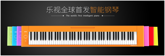 乐视,TV应用,细分市场