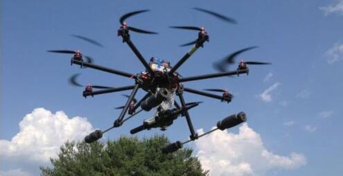 2025年无人机规模将达750亿