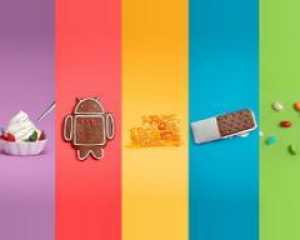 Android 6.0发布了9个月 市占率仅为13.3%