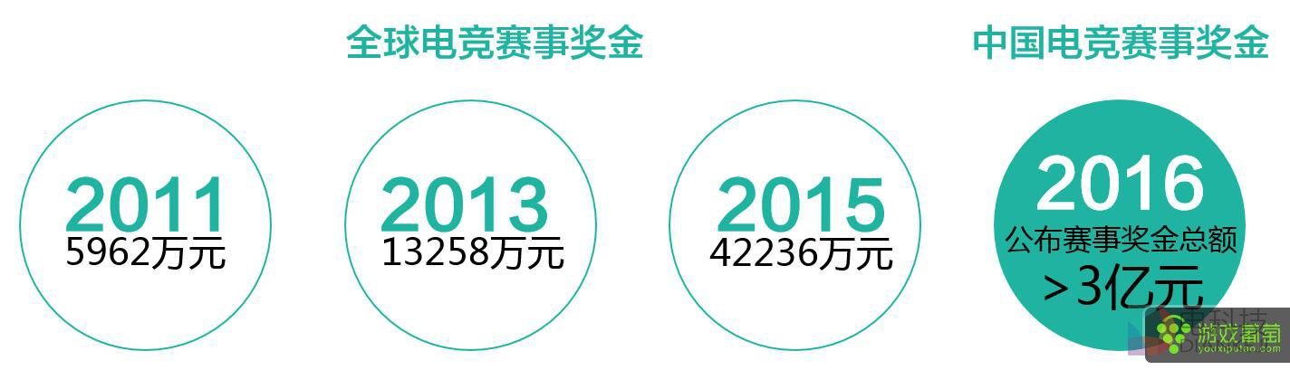 2016中国游戏产业报告15.jpg