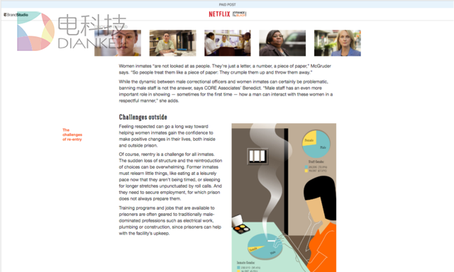 为什么报纸数字化那么难，而且全球都是这样？