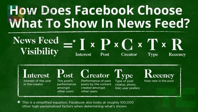 为什么报纸数字化那么难，而且全球都是这样？