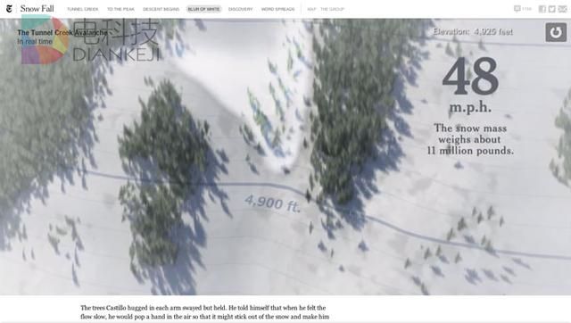 为什么报纸数字化那么难，而且全球都是这样？