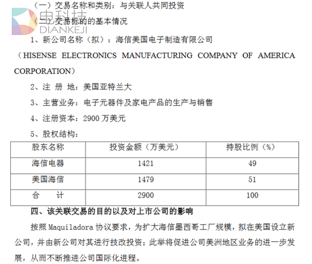 海信电器:拟投资近1500万美元扩大墨西哥工厂规模