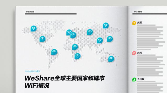 WeShare 2016全球WiFi情况报告出炉 各国差距明显法国位居第一