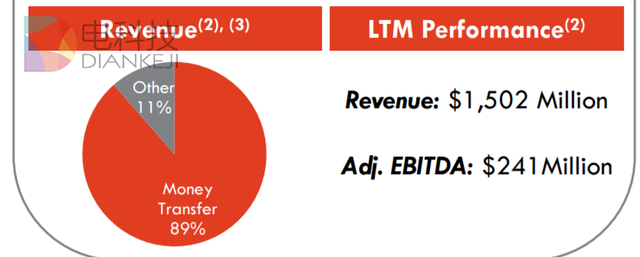 蚂蚁金服收购MoneyGram遭变数：新入局者看似迟到 实则&ldquo;觊觎已久&rdquo;