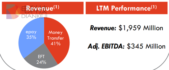 蚂蚁金服收购MoneyGram遭变数：新入局者看似迟到 实则&ldquo;觊觎已久&rdquo;