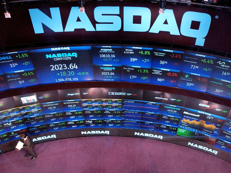 纳斯达克盘后异常波动苹果股价暴涨348% 因数据错误