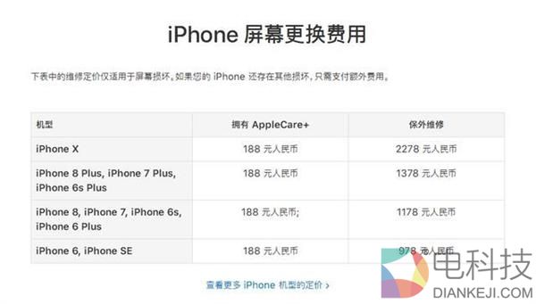 全面屏手机换屏都是天价？真相在此