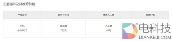 全面屏手机换屏都是天价？真相在此