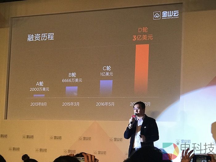 3亿美元D轮融资刷新纪录之后 雷军旗下金山云还要做云行业的价格杀手