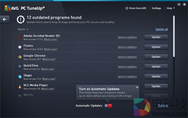 终于知道PC为何卖不动！平均寿命超过5年