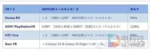 VR产业链及其厂家大梳理 (6).jpg