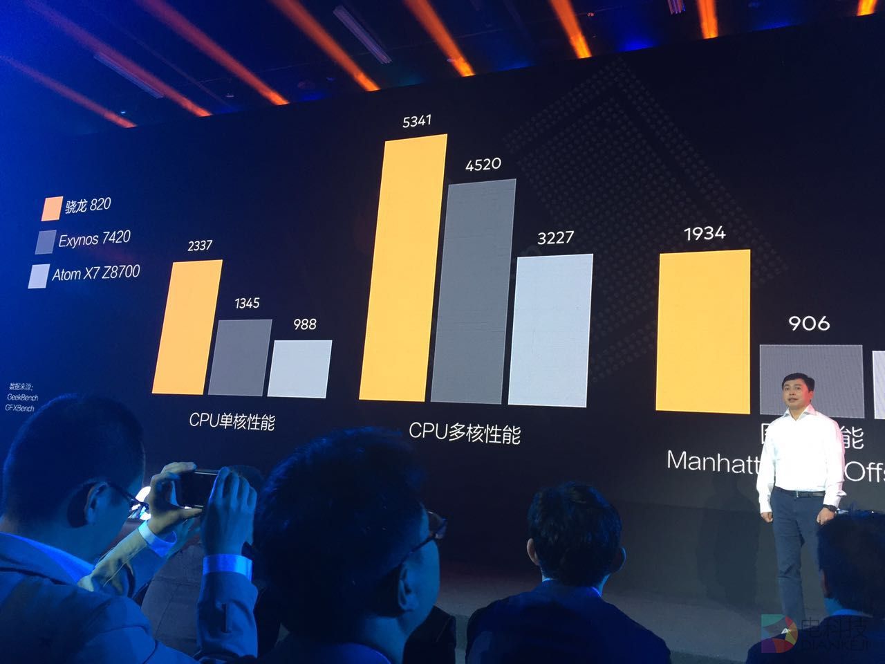 解读五大看点 Pico全球首款骁龙820 VR一体机发布 (13).jpg
