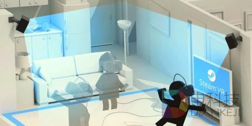 深度解读:VR设备是如何实体感交互的? (6).jpeg