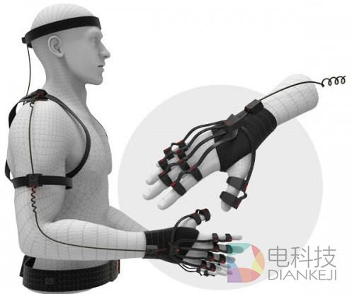 深度解读:VR设备是如何实体感交互的? (9).jpeg