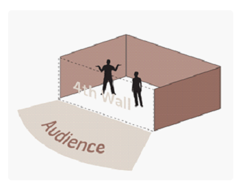 戏剧的启发：VR临场感到底是什么？