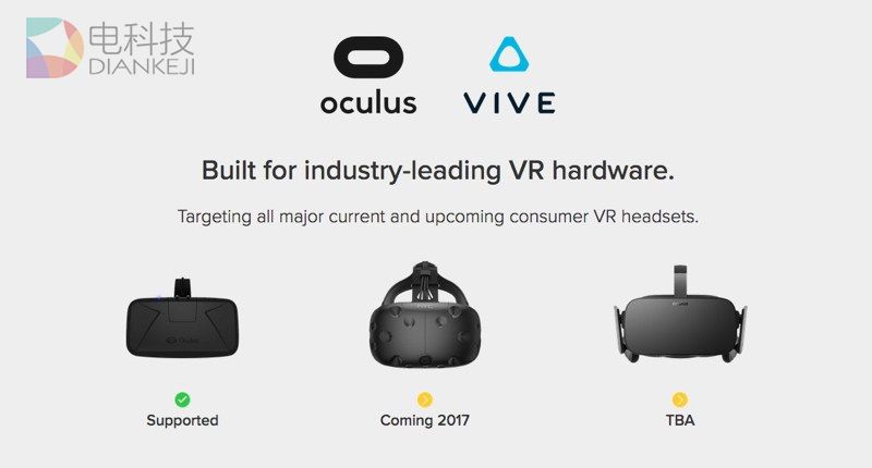 Mac性能太低无法跑VR?开发商打造专属应用程序