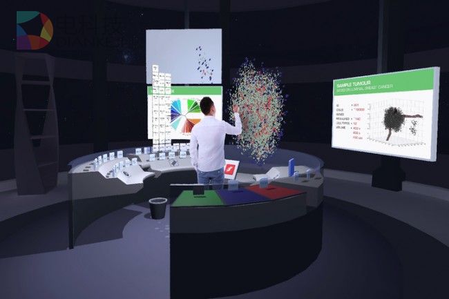 VR适应医学 剑桥大学获巨额资金致力VR研究癌症