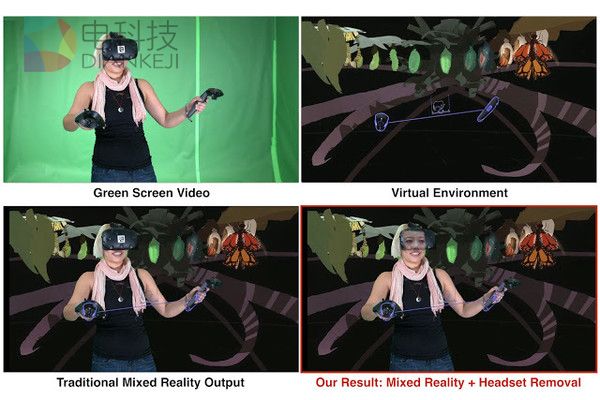 谷歌为了让MR视频更逼真 给你贴上一副喜感MR脸