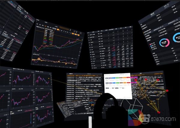 三菱金融子公司推出VR-Station在线交易平台