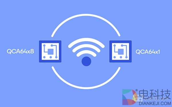 87晚汇 | 高通推出新60GHz Wi-Fi芯片 三星已研发VR+AR原型头显