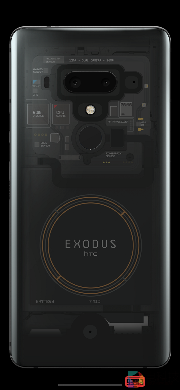 HTC首款区块链智能手机“EXODUS 1”开启公测