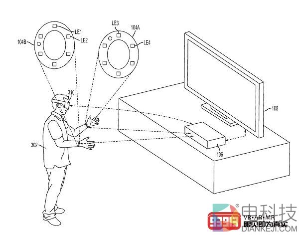 索尼新专利表明将涉及手势跟踪