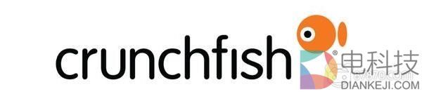 Crunchfish为AR智能眼镜推出手势交互应用