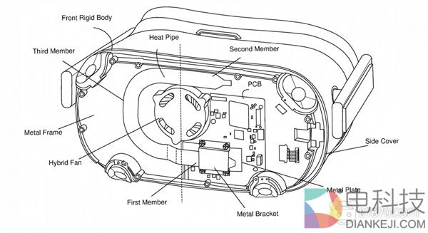 专利曝光Oculus Quest基于风扇的主动散热系统详情