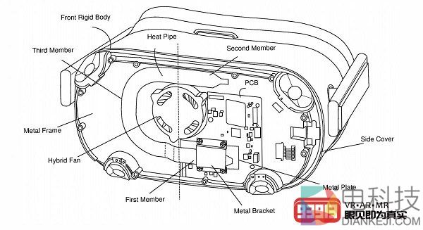 Oculus确认Quest采用“内部风扇主动冷却”技术