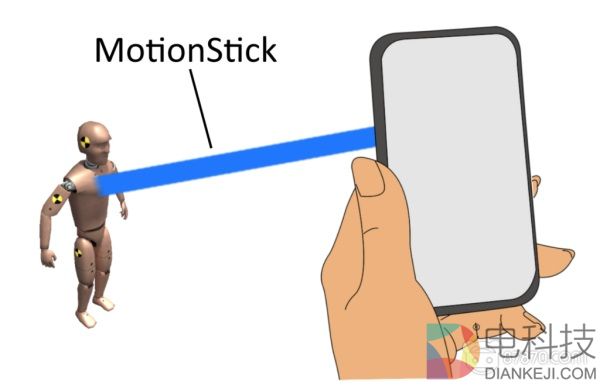 迪士尼研究人员推出新AR操控系统，向虚拟摇杆说再见