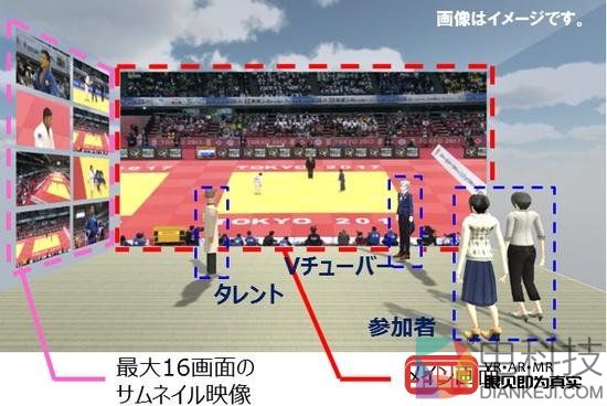 5G让VR体育直播更加的流畅