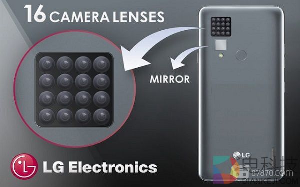 苹果曝光新专利：将升级用于Face ID的LiDAR系统