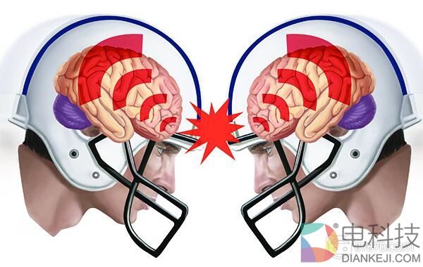 借助VR技术，美国阿肯色州让高中生学习预防脑震荡