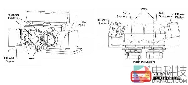 Facebook发布VR头显新专利以实现“视网膜”级分辨率