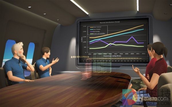 Facebook、腾讯、微软皆入局，VR社交的魅力到底在哪？