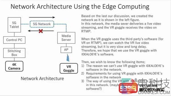 观界科技联合早稻田大学推出VR安保直播系统