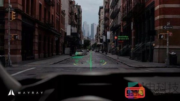 WayRay发布AR SDK测试版打造全息增强现实解决方案