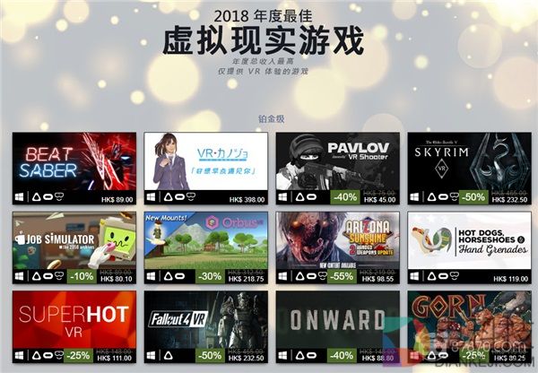 Steam年度VR游戏榜单观察：耐人寻味的2018