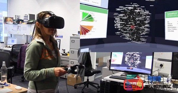 VR在医疗方面的作用将越来越重要