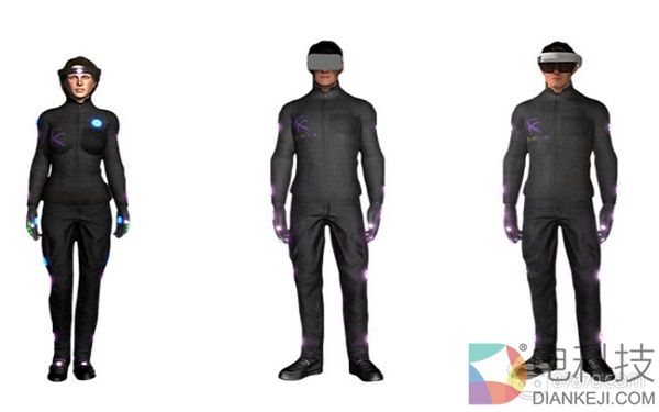 精准识别！英特尔用6个Realsense摄像头实现全身动捕