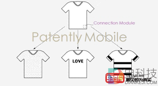 三星提交AR头显专利申请新技术结合AI和机器学习