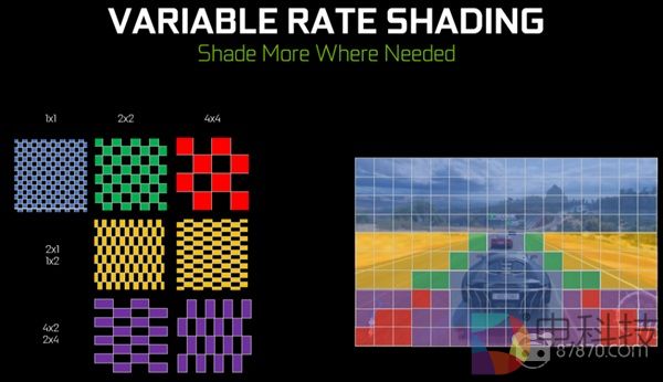 英伟达宣布就两项关键VR技术VirtualLink和Foveated与HTC建立合作关系