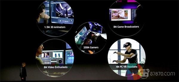 CES 2019：英伟达RTX 2060支持VR-Ready VirtualLink，售价349美元